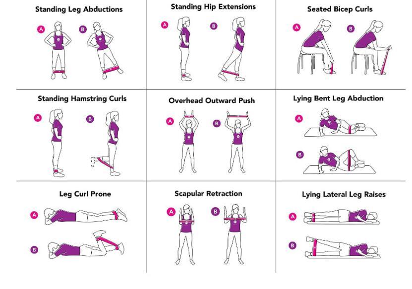 Gym Fitness Resistance Bands for Yoga